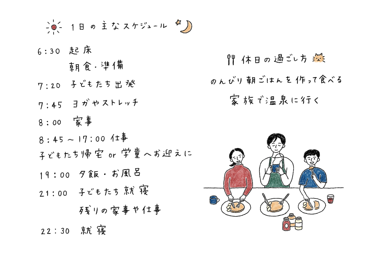 料理家／atelier Rom主宰　岡本雅恵さんの1日のスケジュール02