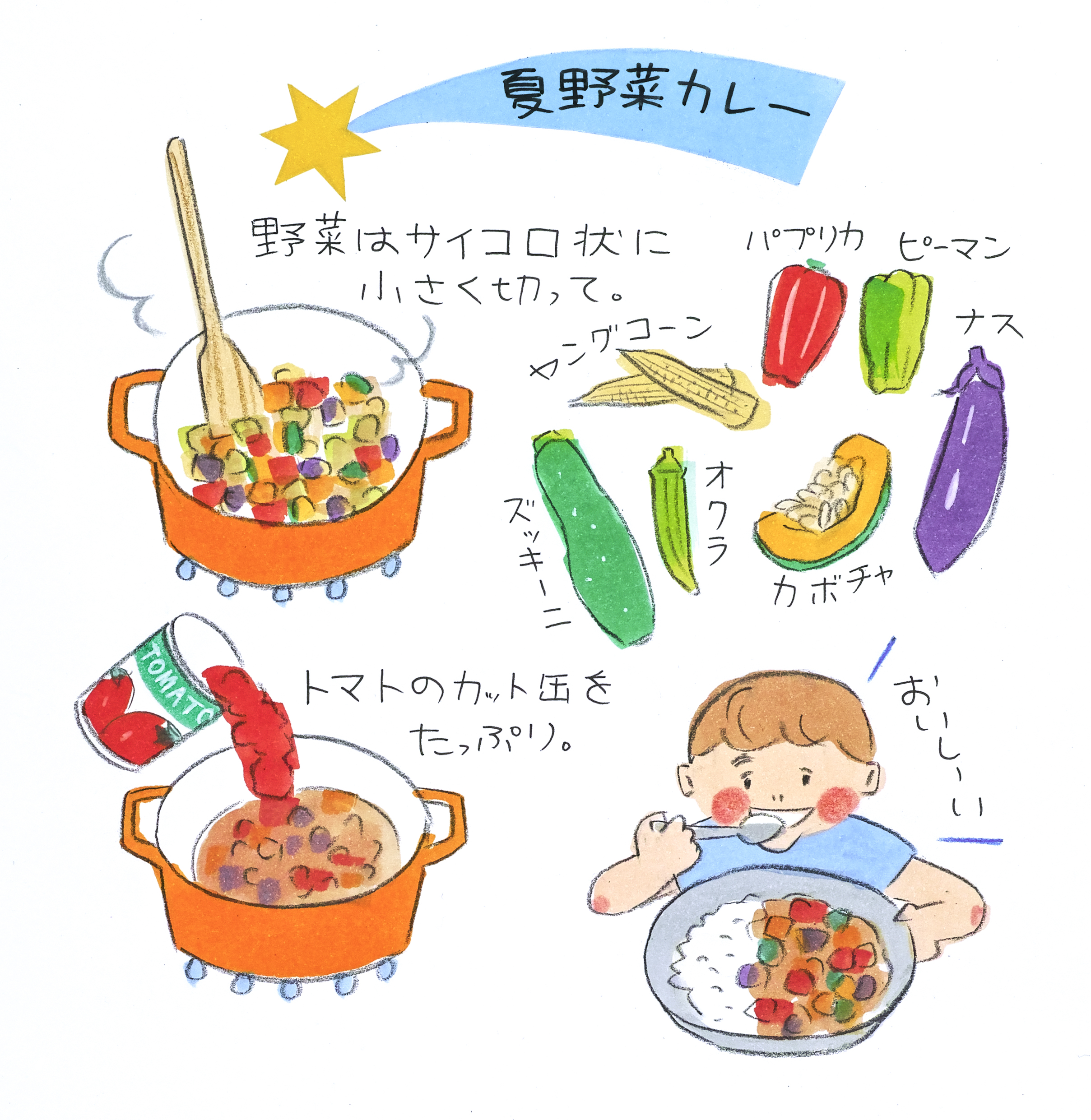 夏野菜カレーレシピ