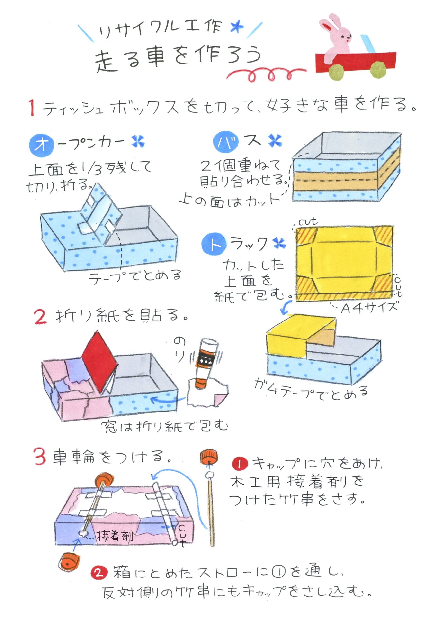ティッシュ箱工作